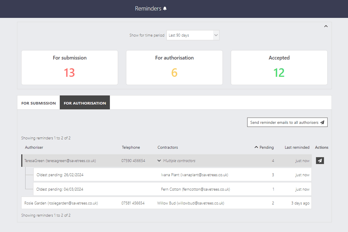 Reminders screen showing timesheets awaiting approval