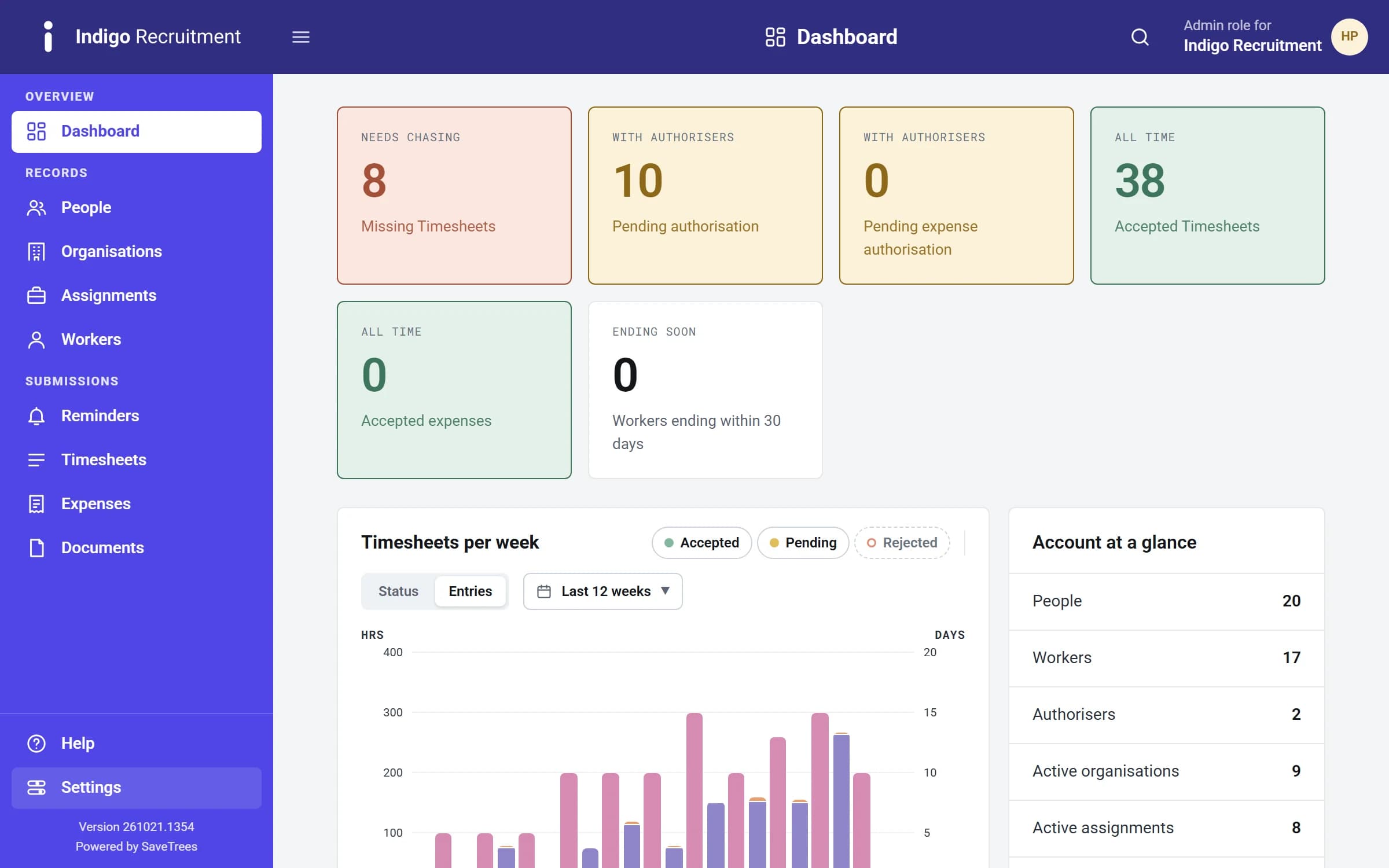 Indigo Recruitment’s dashboard in its own colours and logo