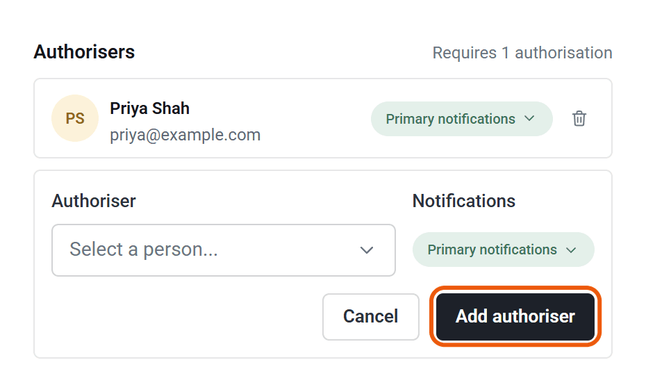 The add authoriser form: an Authoriser list saying Select a person, a Notifications choice set to Primary notifications, and the Add authoriser button, ringed.