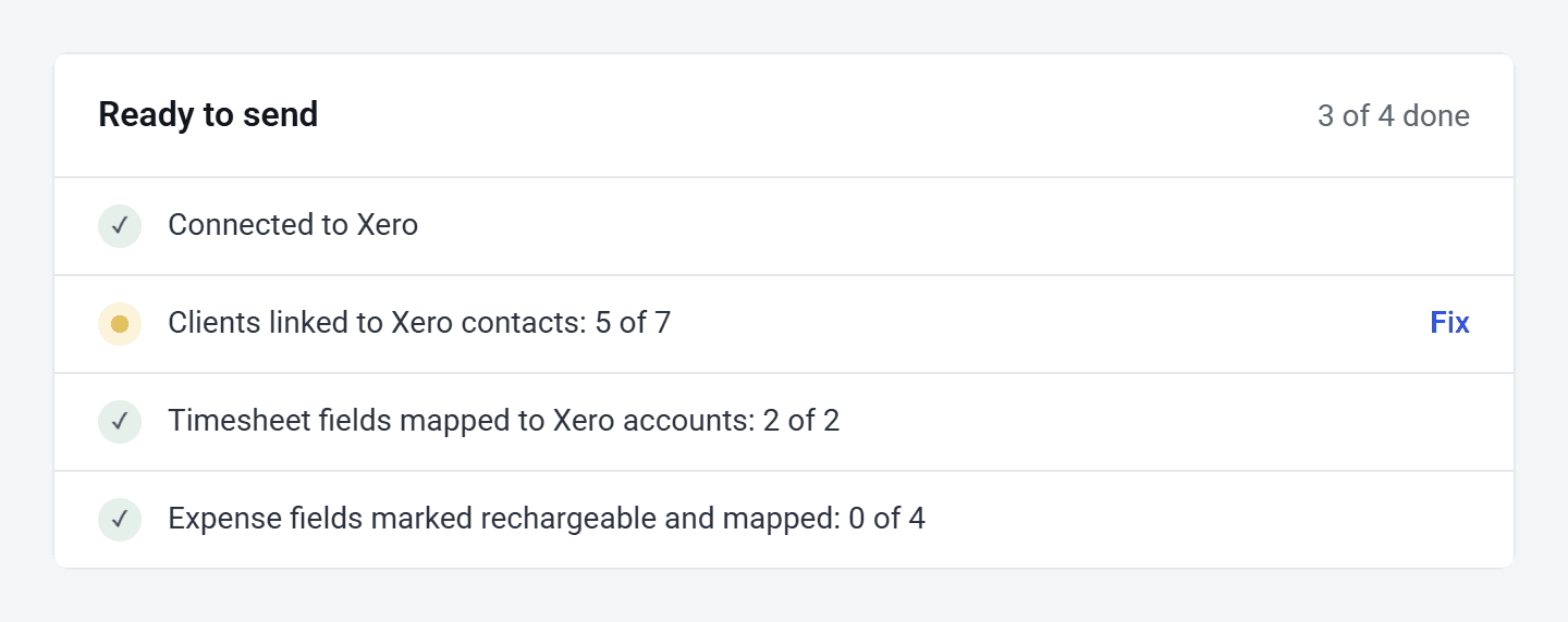 The Ready to send list: 3 of 4 done, with Clients linked to Xero contacts at 5 of 7 and a Fix link.
