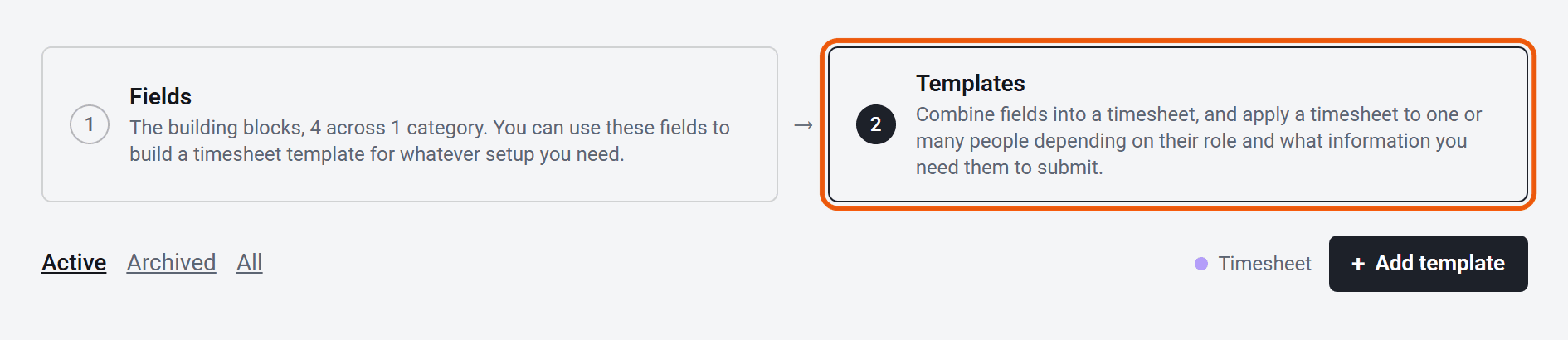 The top of the Timesheet templates page: a Fields box and a Templates box, which is ringed, with an Add template button below.