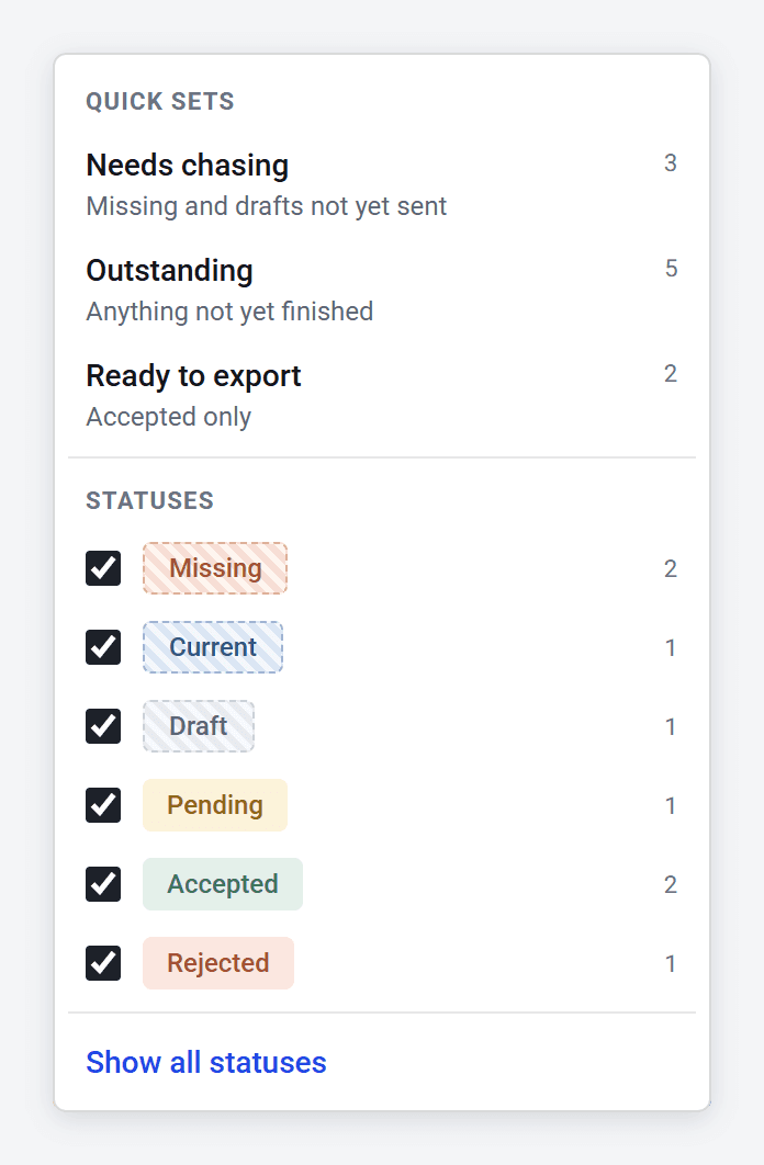 The Status filter opened, with the Needs chasing, Outstanding and Ready to export shortcuts above a tick box for each status.
