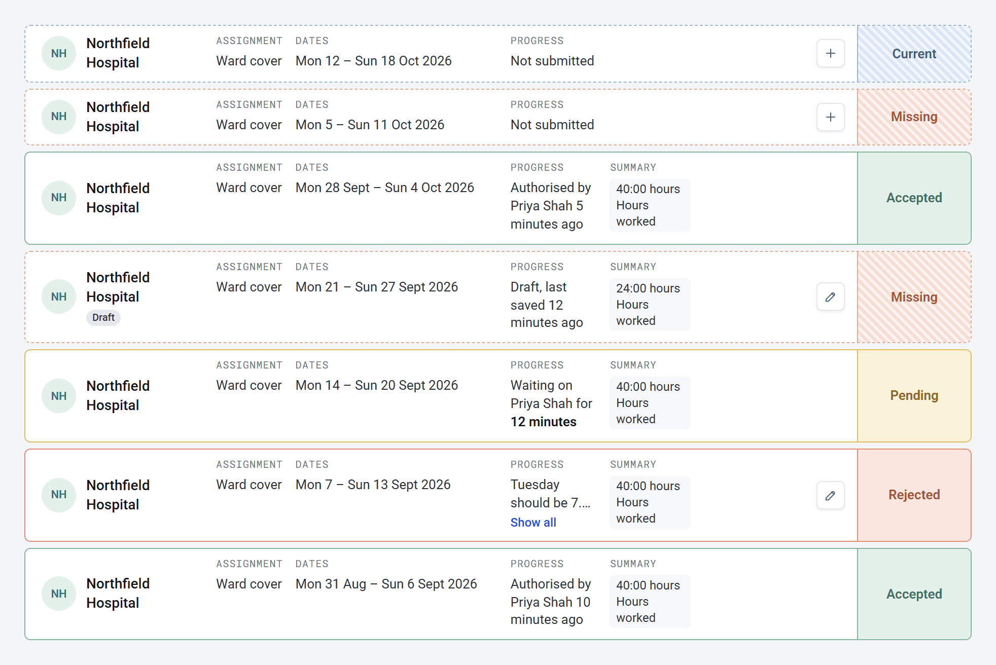 A worker’s Timesheets list, with weeks marked Current, Missing, Accepted, Pending and Rejected, and one Missing week with a Draft label.