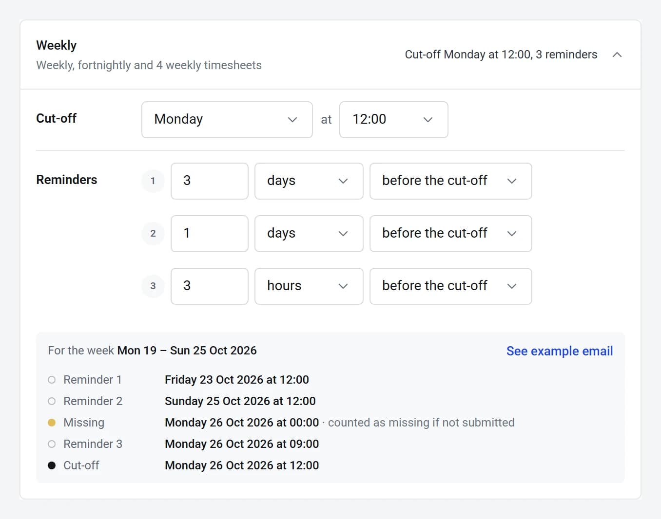 Weekly reminders: a Monday 12:00 cut-off with reminders three days, one day and three hours before it, and the dates each one goes out for the week.