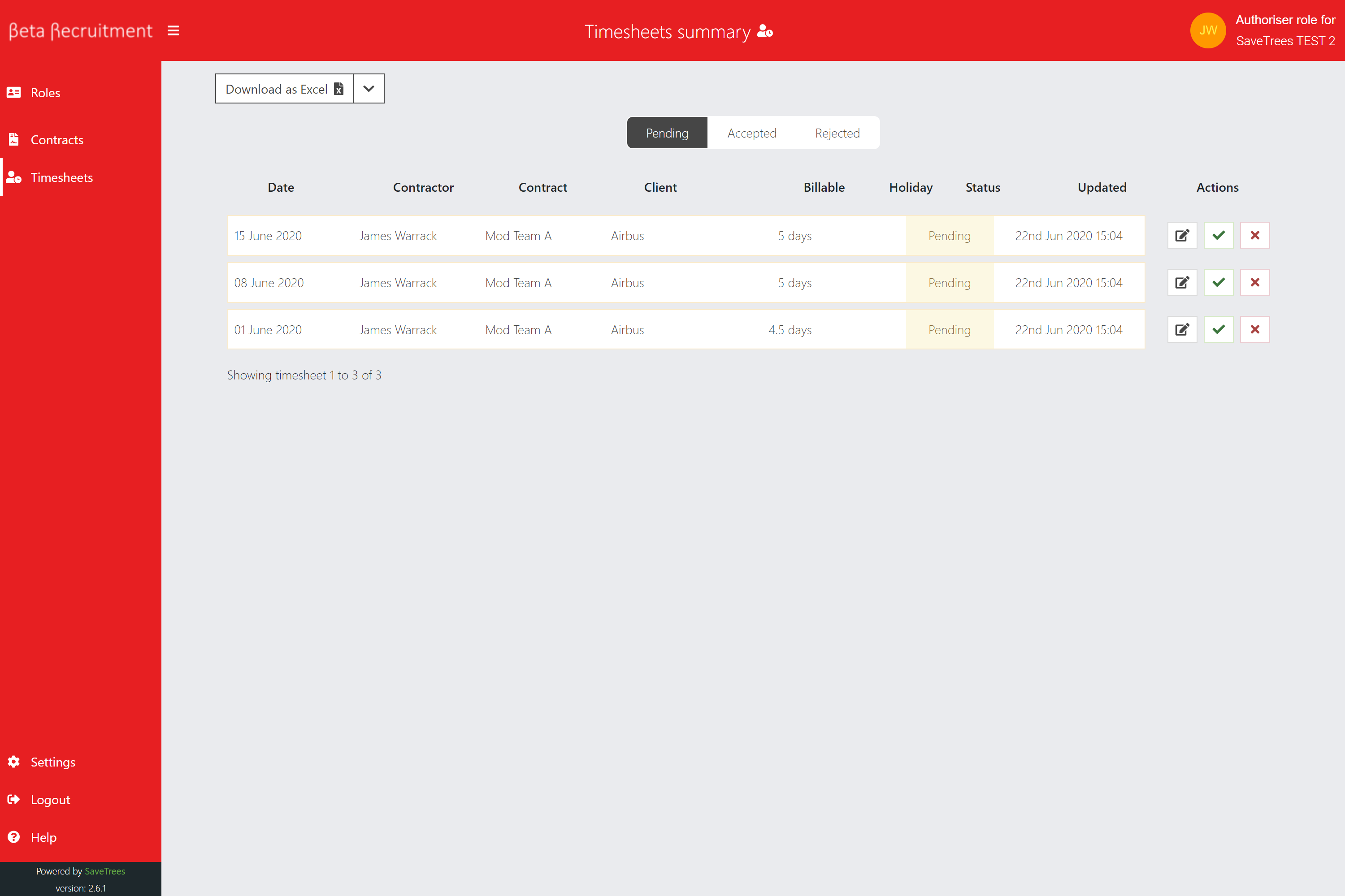 Branded dashboard example