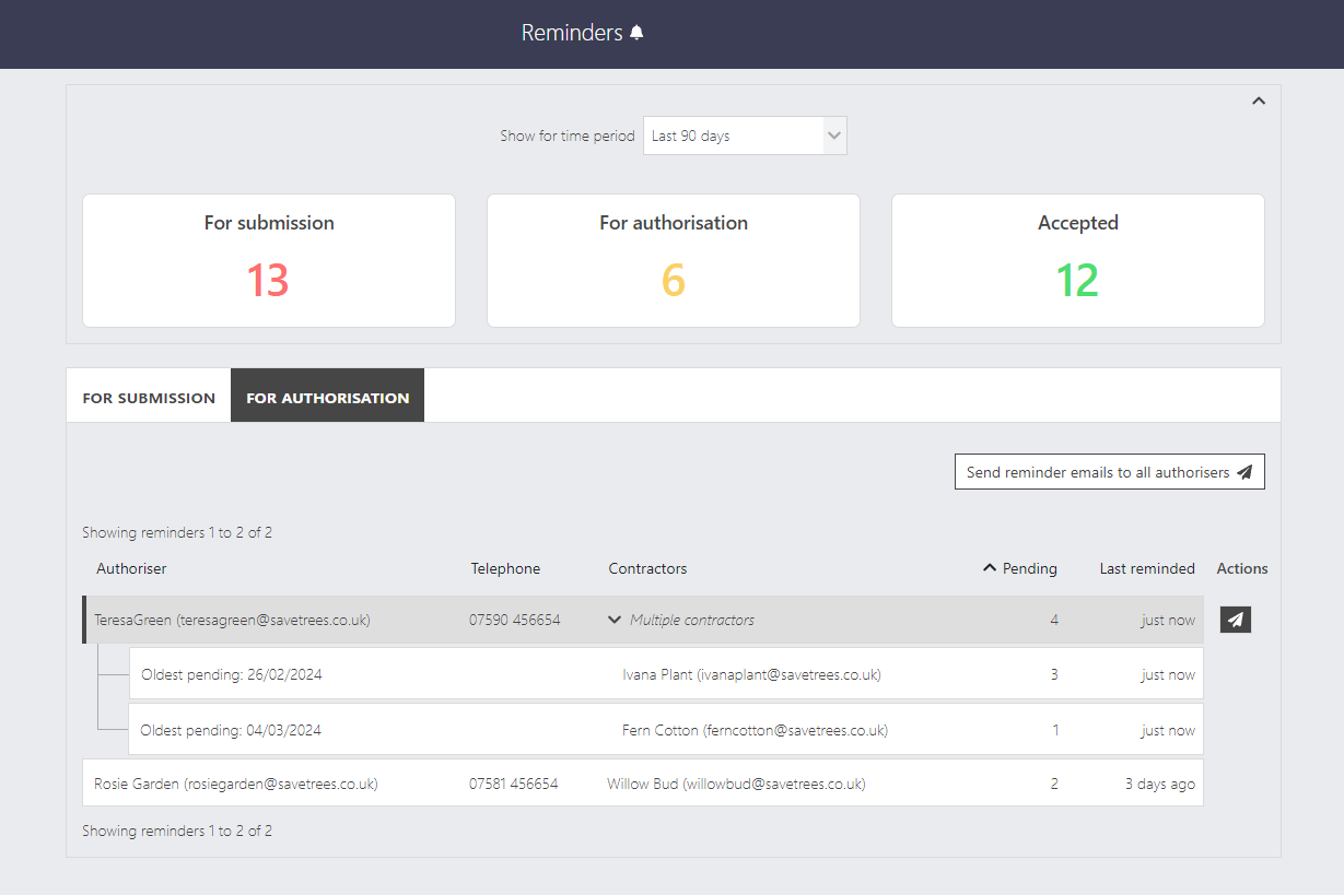 Reminders screen showing timesheets awaiting approval